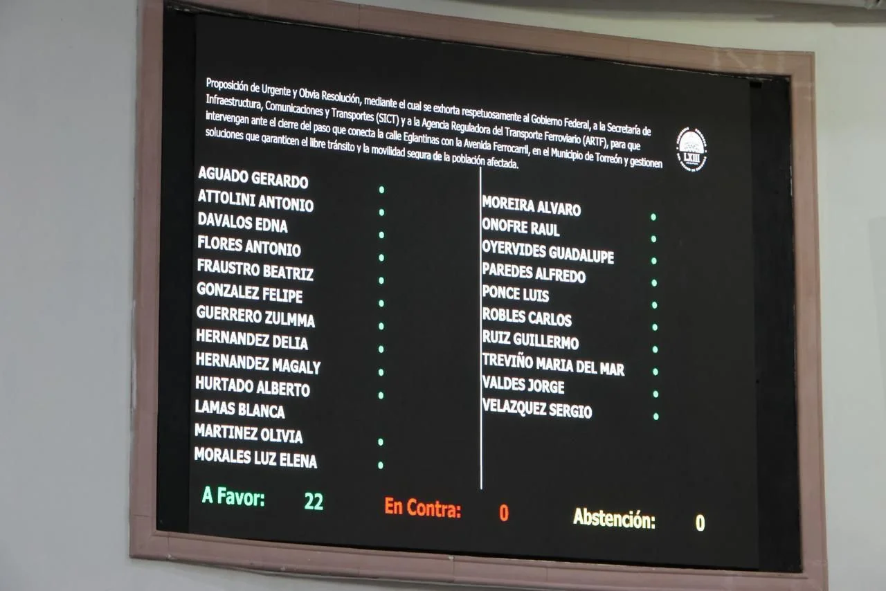 Diputados exigen reapertura de paso peatonal bloqueado por Ferromex en Torreón, tras denuncia por vulnerar derechos de vecinos.