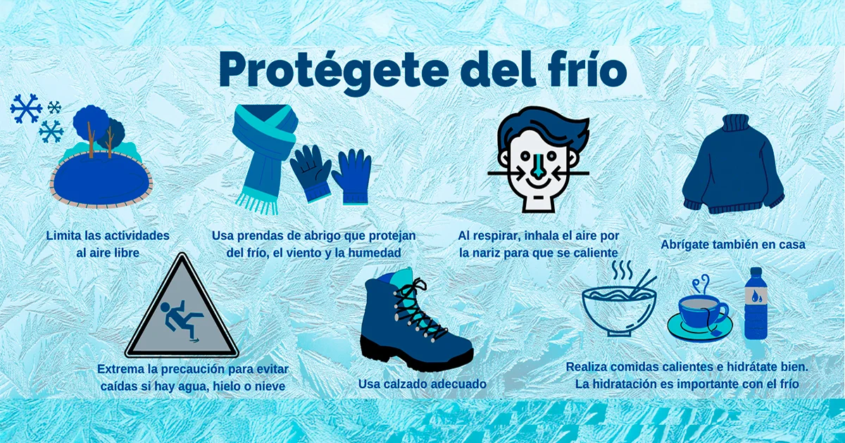 Los expertos meteorológicos advierten que esta no es una tormenta invernal común y corriente por lo que es necesario tomar las debidas precauciones.