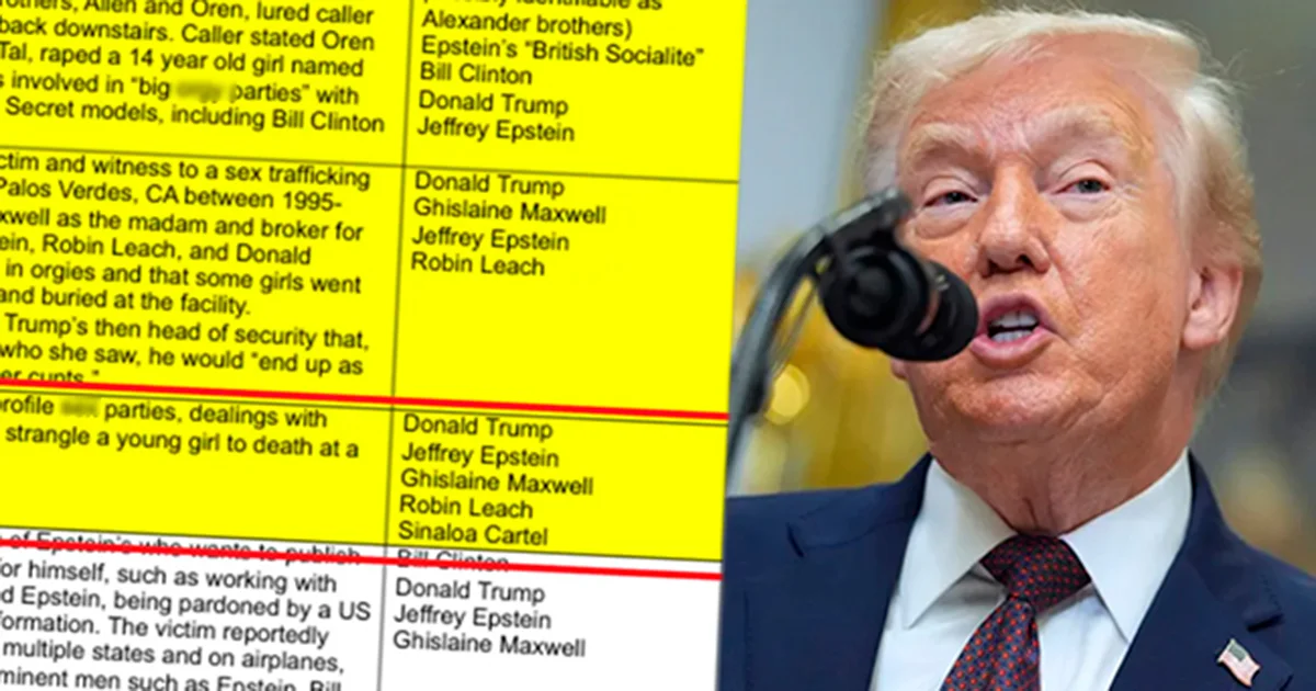 Trump bajo la sombra del narco: Archivos de Epstein lo vinculan en fiestas con el Cártel de Sinaloa