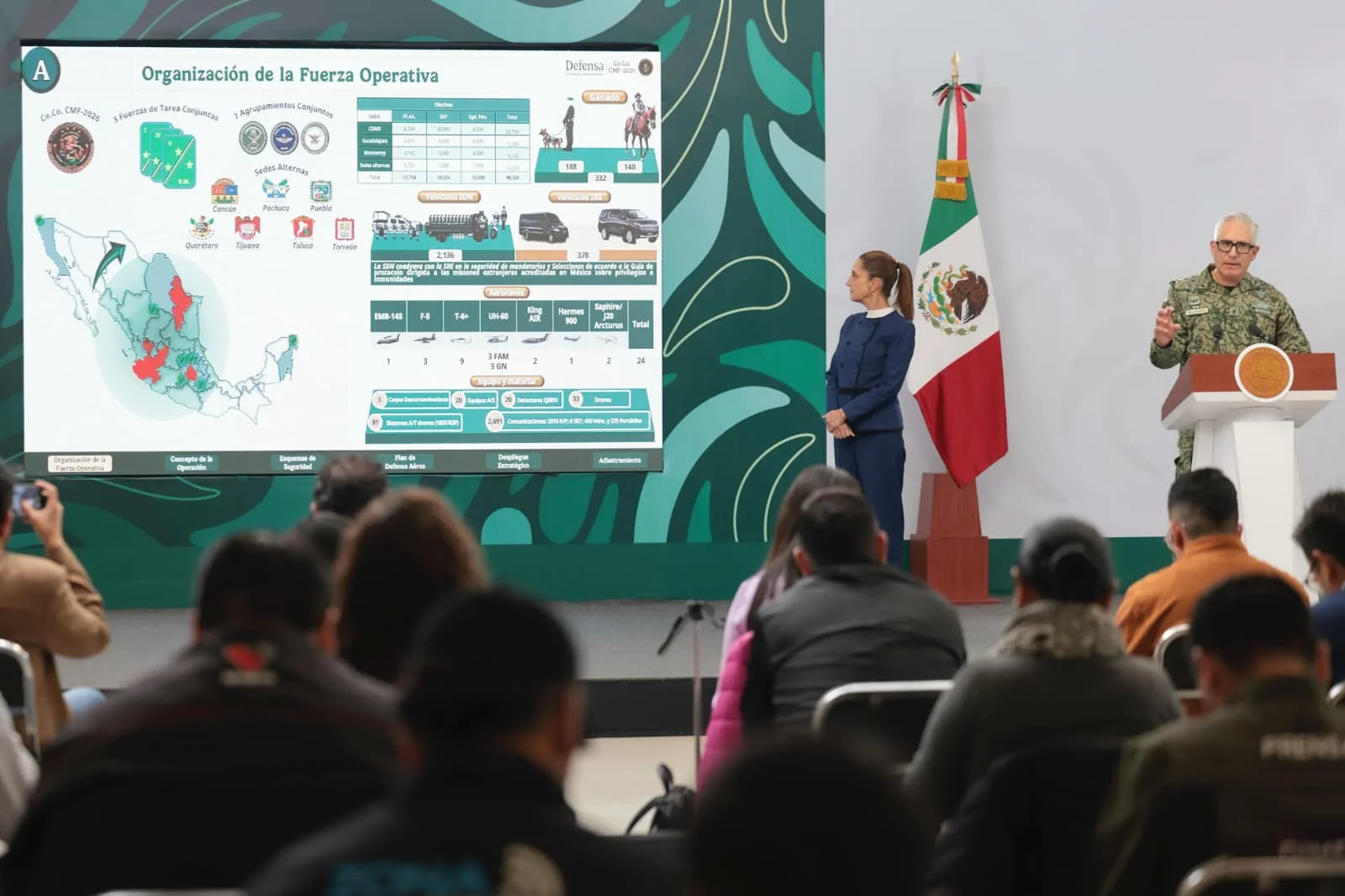 Presidenta Sheinbaum destaca coordinación con Jalisco: homicidios dolosos caen 47% en 5 meses, alcanzando su nivel más bajo en 9 años.