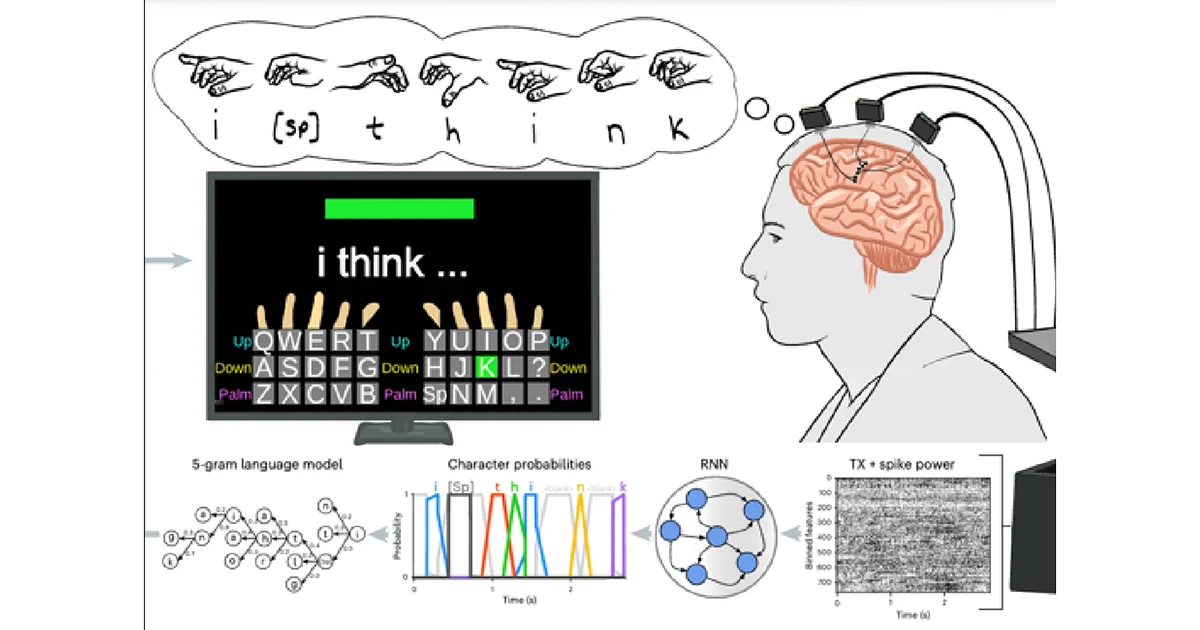 Un nuevo implante cerebral decodifica los intentos de mover los dedos sobre un teclado virtual con una precisión del 98% y una rapidez inédita.