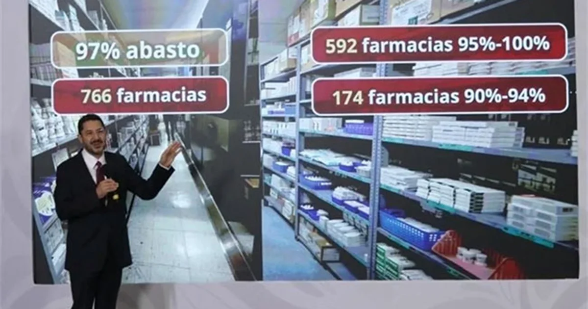 La Mandataria federal llamó a los derechohabientes a acudir a los módulos de trato digno para resolver faltantes de medicamentos o problemas