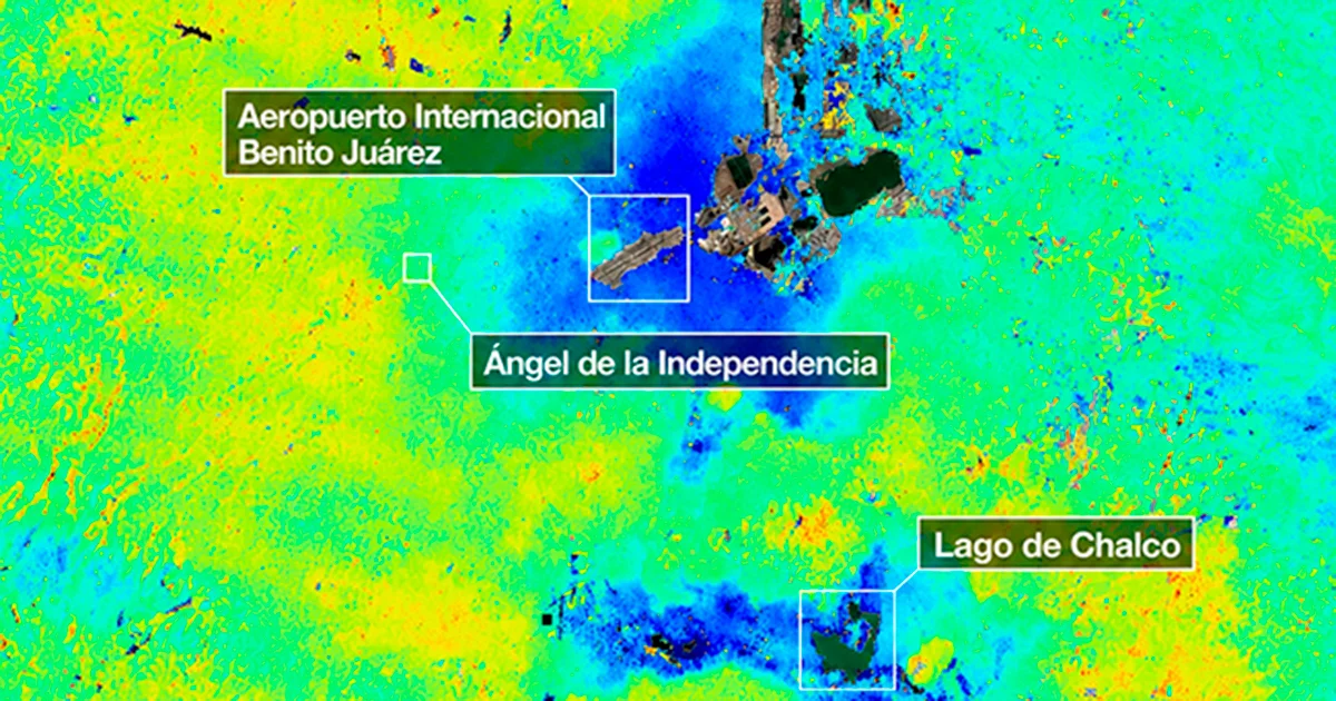 La sobreexplotación del acuífero y la compactación del antiguo lecho lacustre explican el fenómeno.