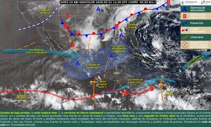 Clima caluroso y lluvias en la Comarca Lagunera: hasta 33°C y vientos fuertes. Conoce el pronóstico para Torreón y las alertas.