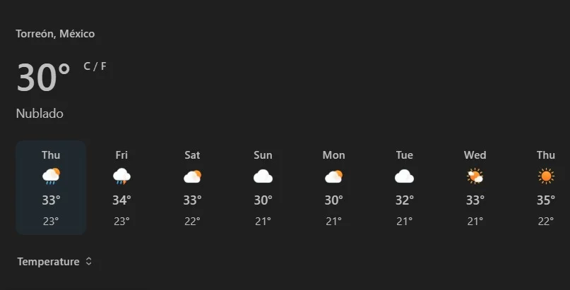 Pronóstico de lluvias y tormentas eléctricas para la Comarca Lagunera; temperaturas máximas descenderán hasta 34°C.