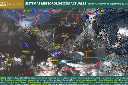 Calor, viento y probabilidad de lluvia marcarán el clima en La Laguna