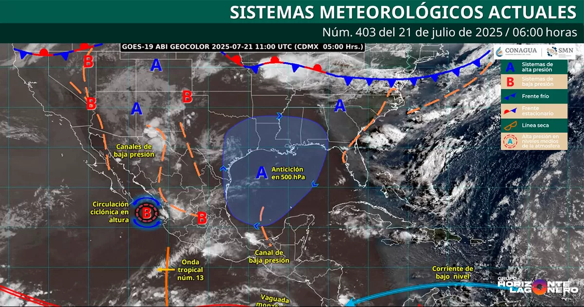 Durante la mañana se prevé cielo parcialmente nublado y ambiente templado. Por la tarde, el cielo estará mayormente nublado, con ambiente cálido a caluroso, además de rachas de viento de 50 a 70 km/h.