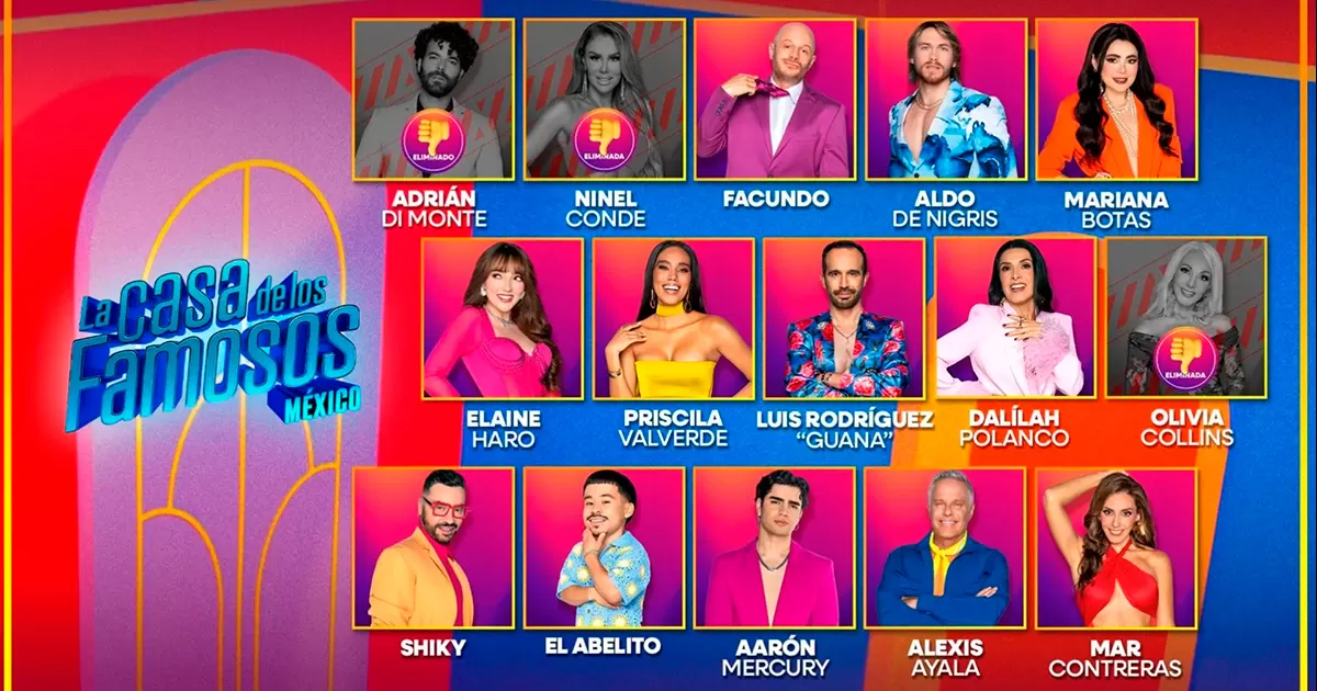 Abelito es uno de los nominados de ‘La Casa de los Famosos México’ 2025