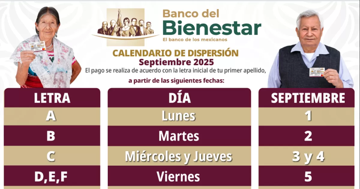 La Secretaría de Bienestar recomienda a los adultos mayores y personas con discapacidad acudir acompañados si retiran en ventanilla