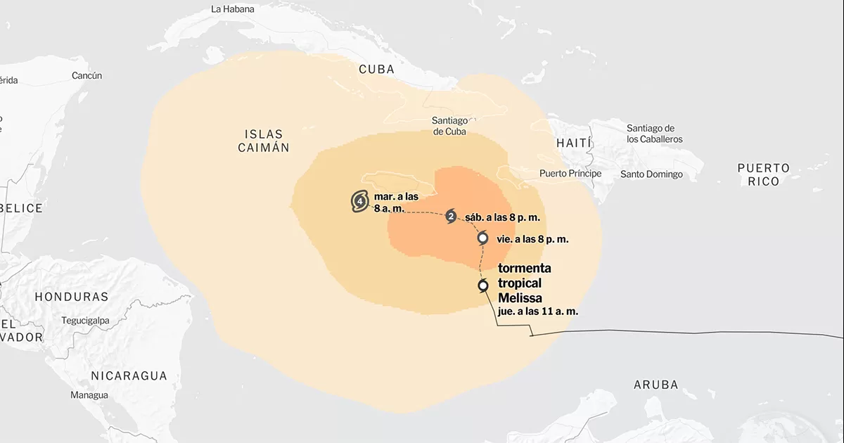 Ya que se prevé que la tormenta tropical Melissa se convierta en un huracán de gran magnitud a principios de la próxima semana.