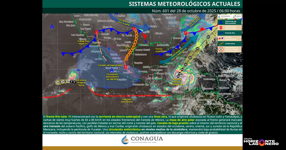 Según el pronóstico del servicio meteorológico nacional, el estado experimentará vientos de 30 a 45 km/h con rachas que podrían alcanzar de 65 a 80 km/h. se reitera la importancia de asegurar objetos en exteriores y extremar precauciones al conducir, ya que estas ráfagas pueden causar la caída de árboles, postes y estructuras ligeras.