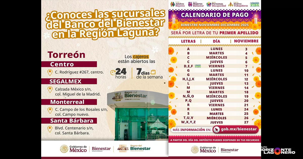 Inicia la dispersión de apoyos del Bienestar del bimestre noviembre-diciembre