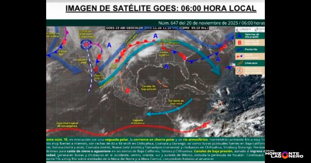En Torreón, específicamente, se estima una máxima de 29 °C y una mínima de 13 °C, con condiciones de cielo medio nublado y vientos moderados.