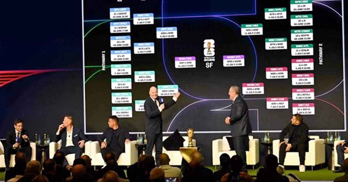 FIFA revela horarios y sedes de los juegos del Mundial 2026