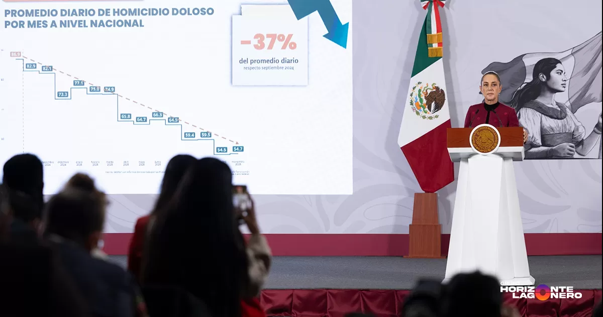 La titular del Secretariado Ejecutivo del Sistema Nacional de Seguridad Pública, Marcela Figueroa Franco, informó que en los últimos 14 meses se ha mantenido una tendencia a la baja en el homicidio doloso. Mientras que el promedio diario por año disminuyó en 35 por ciento respecto al 2018, pasando de 100.5 a 65.1, por lo que el 2025 se perfila como el año con menos homicidios.