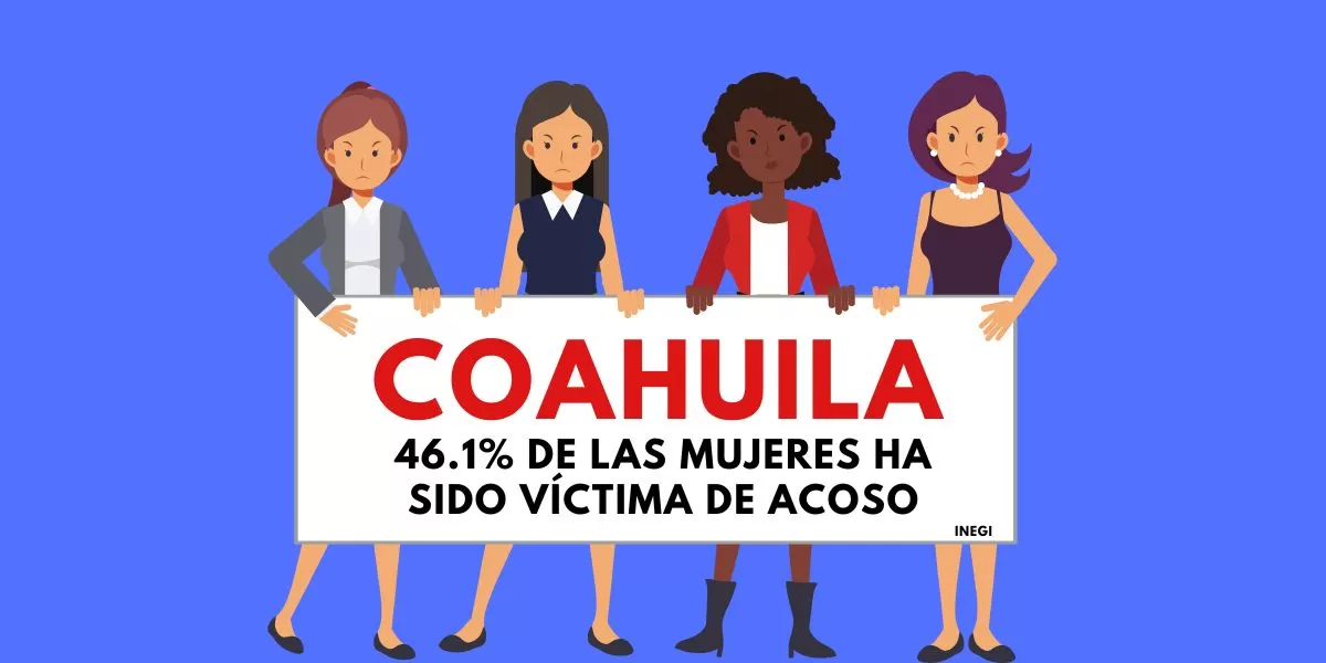 Testimonios hay muchos, pero denuncias hay pocas cuando hablamos del acoso callejero.