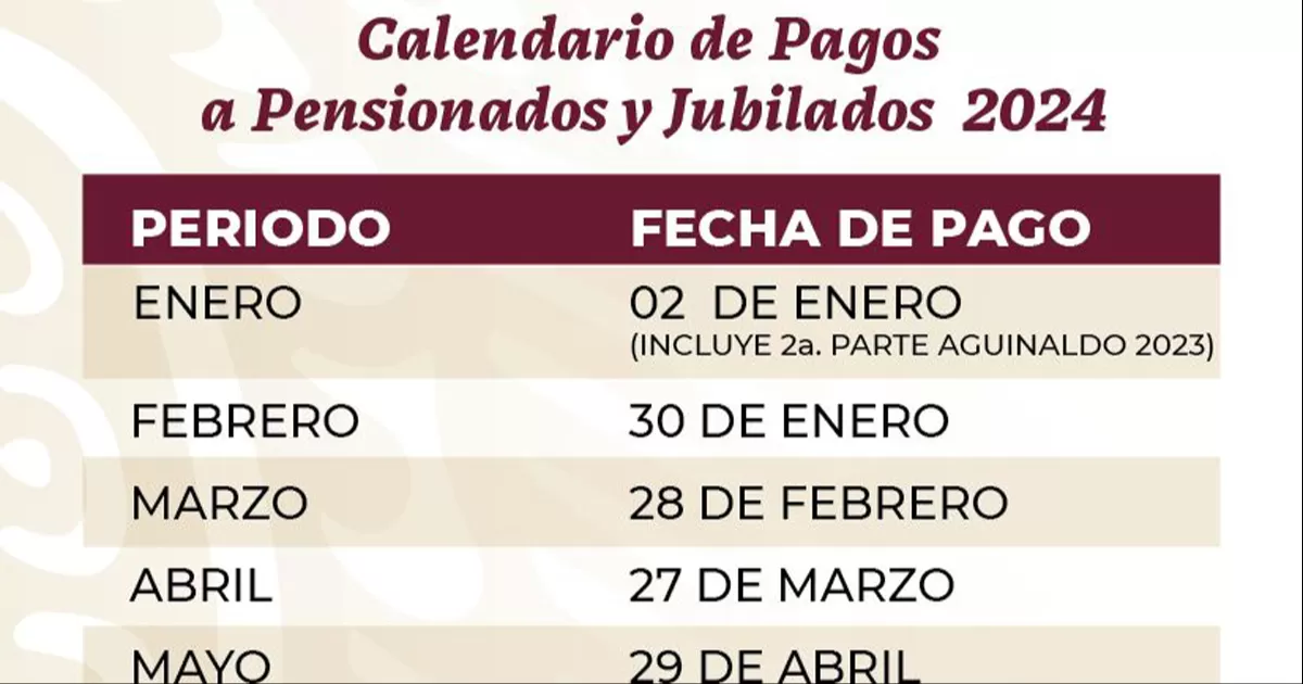 ¡Ya viene! Primera parte del aguinaldo a pensionados del IMSS y del ISSSTE