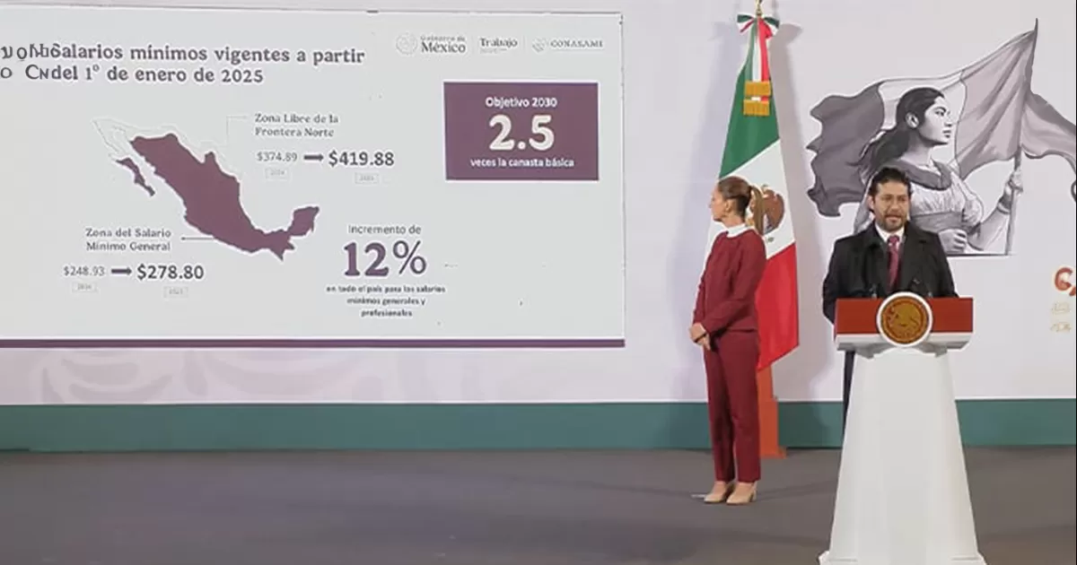 Anuncian aumento de 12 por ciento a salario mínimo en 2025