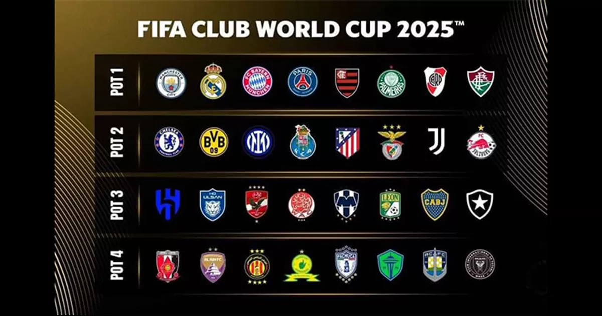 AsÃ­ serÃ­a el â€˜Grupo de la Muerteâ€™ del Mundial de Clubes 2025