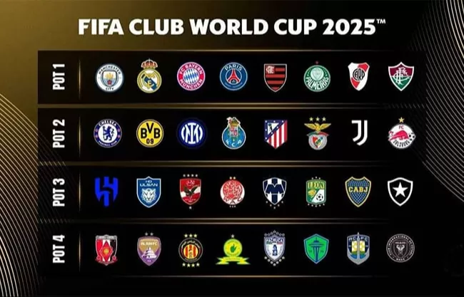 AsÃ­ serÃ­a el â€˜Grupo de la Muerteâ€™ del Mundial de Clubes 2025