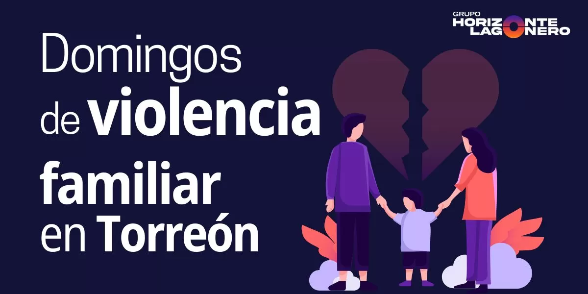 Cada fin de semana, se concentra el 37% de las llamadas realizadas al 911 por violencia familiar y de pareja en la ciudad de Torreón.