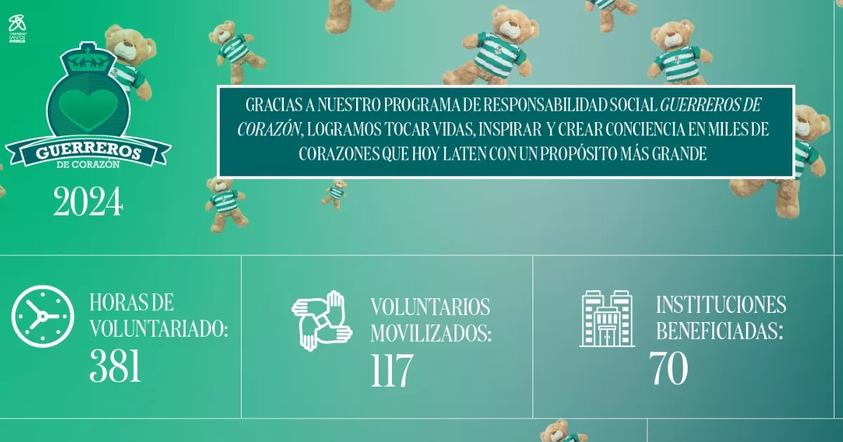 La institución albiverde buscará fortalecer las acciones que realizó en este 2024 para el siguiente año.
