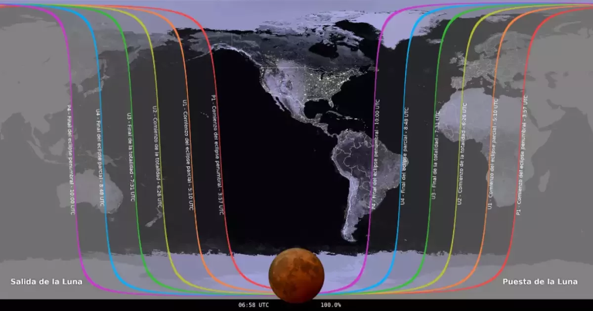 Horarios y desarrollo del eclipse total lunar 2025