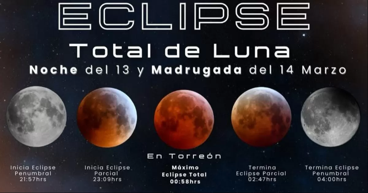 Planetarium Torreón transmitirá en vivo el Eclipse Total de Luna