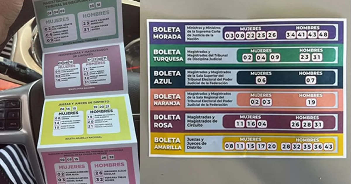 Esquema fraudulento con que buscan presionar a votar por candidatos al PJ afines a Morena y MC con acordeones, se ampliÃ³ al sistema de salud