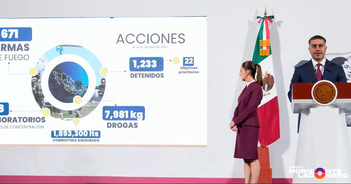 La titular del Secretariado Ejecutivo del Sistema Nacional de Seguridad Pública, Marcela Figueroa, informó que la reforma a Ley General del Sistema Nacional de Seguridad Pública, se trata de una iniciativa que tiene el objetivo de fortalecer este sistema con la actualización de la integración, organización y funcionamiento